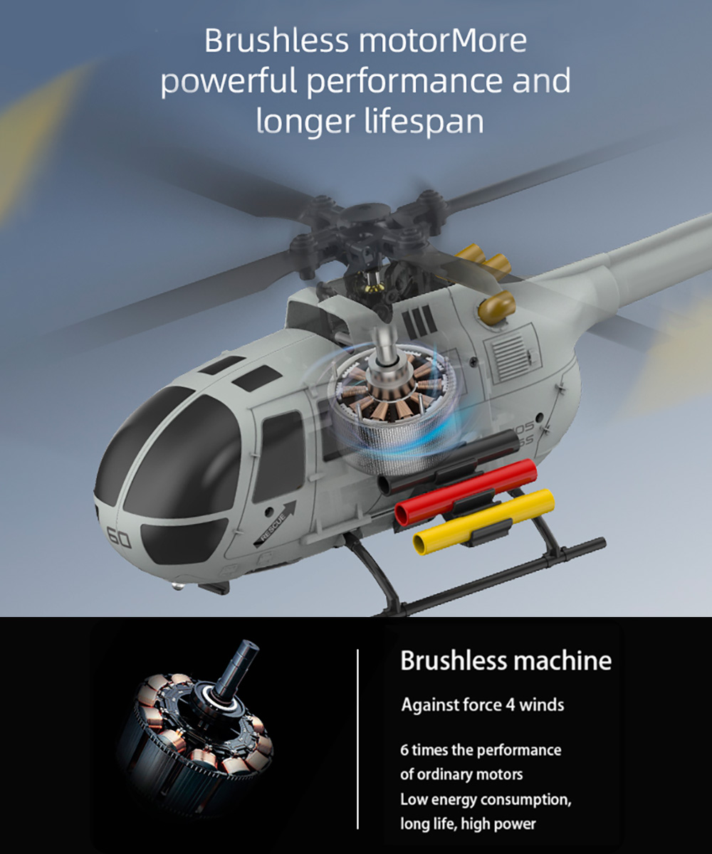 Helicóptero RC ERA C186S BO105 - Rc Helicopter Gyro reseña y precio