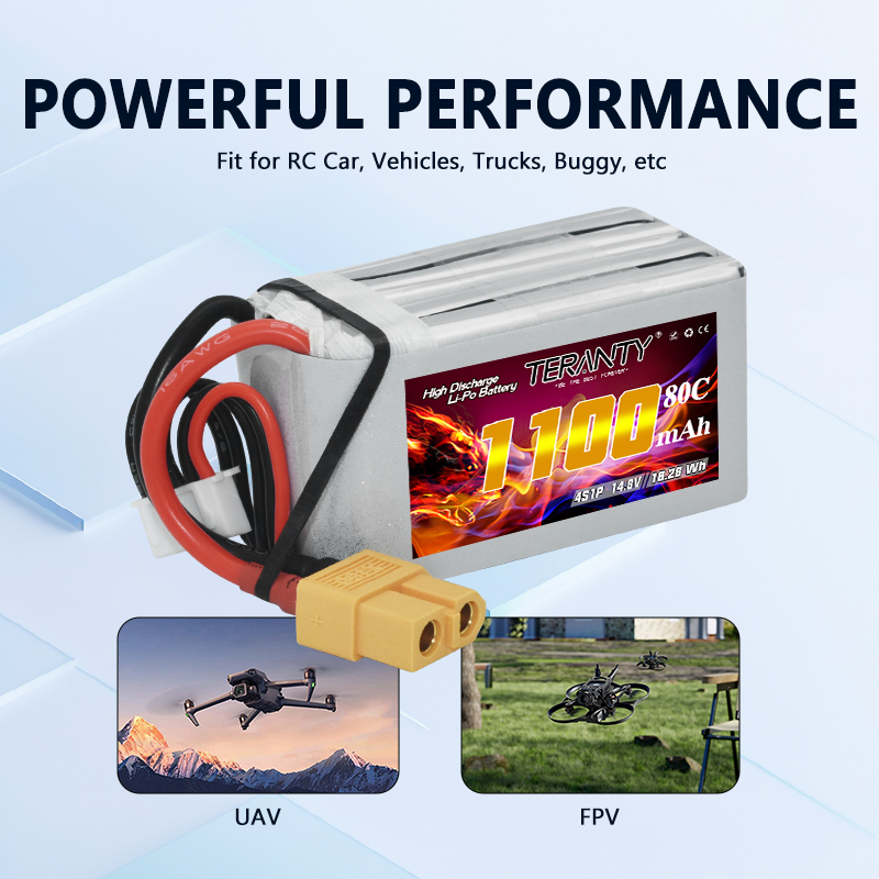 Batería Lipo TERANTY 4S 1100mA - Rc Helicopter Parts reseña y precio