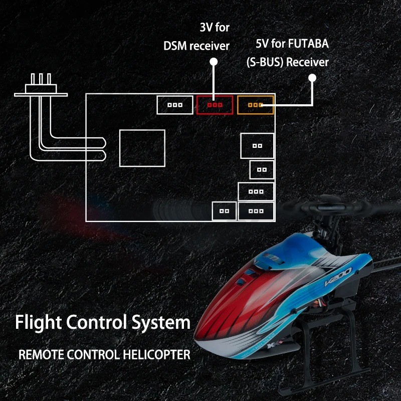 Helicópteros WLtoys RC K200 K1 - Rc Helicopter Blade reseña y precio